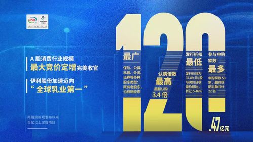 伊利120億定增落地，高瓴與高盛為何持續看好其投資價值？