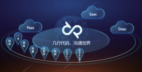 云訊科技 以大數據與AI賦能，重新定義云通信的未來