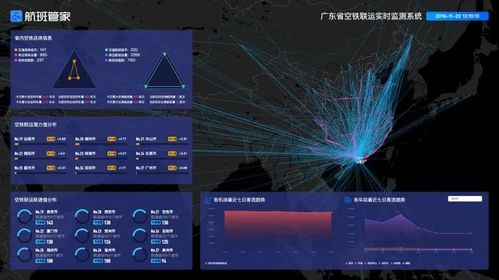 2020龍雀獎揭曉 航班管家榮膺年度最佳出行服務創新機構獎，大數據服務驅動行業變革